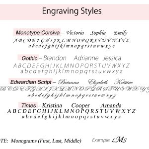 Personalized & Keepsake Gifts